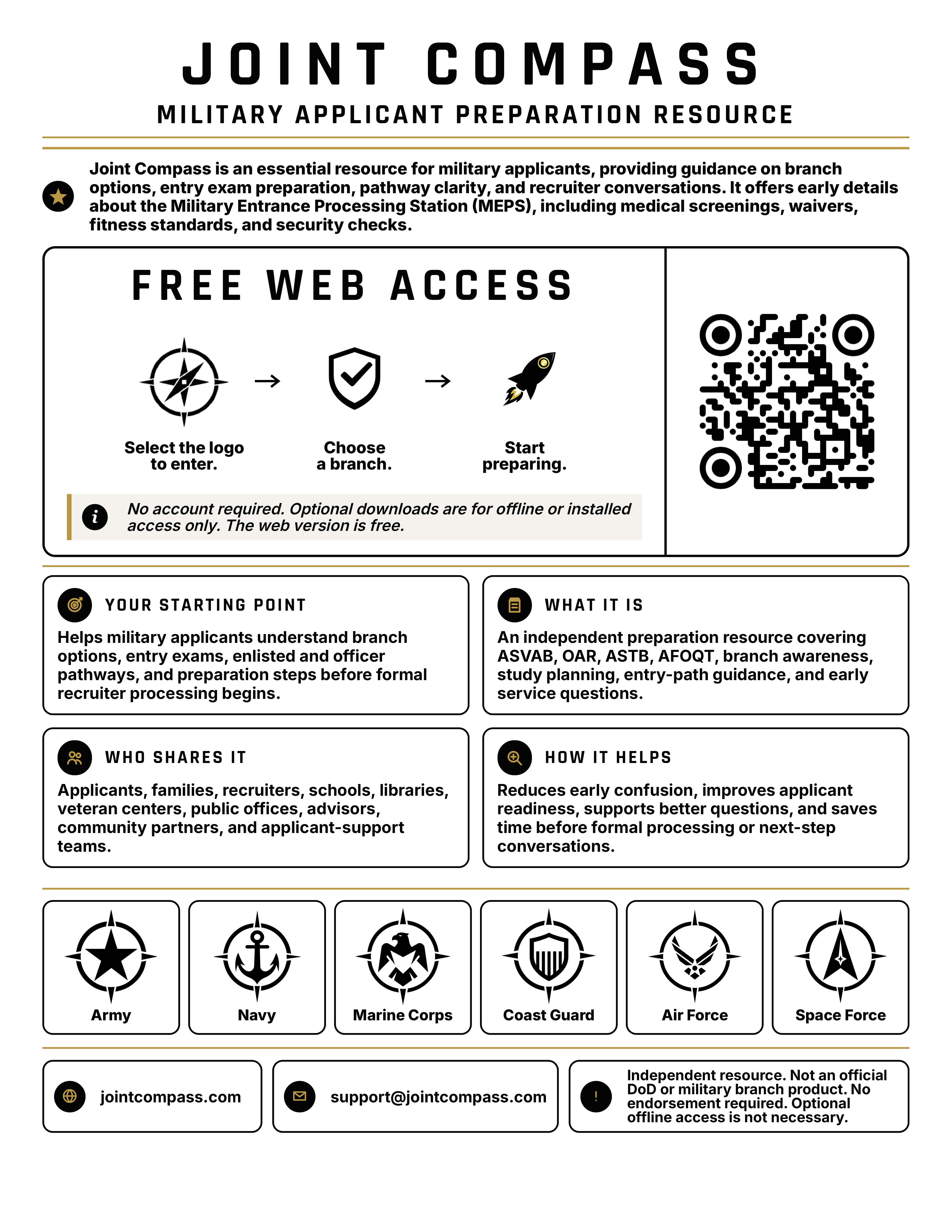 Joint Compass selected one-page overview preview